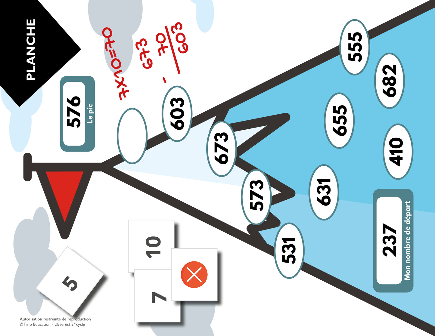 L'Everest - Collection Jouer aux maths