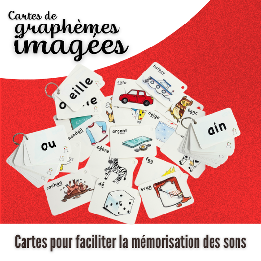 Cartes de graphèmes imagées