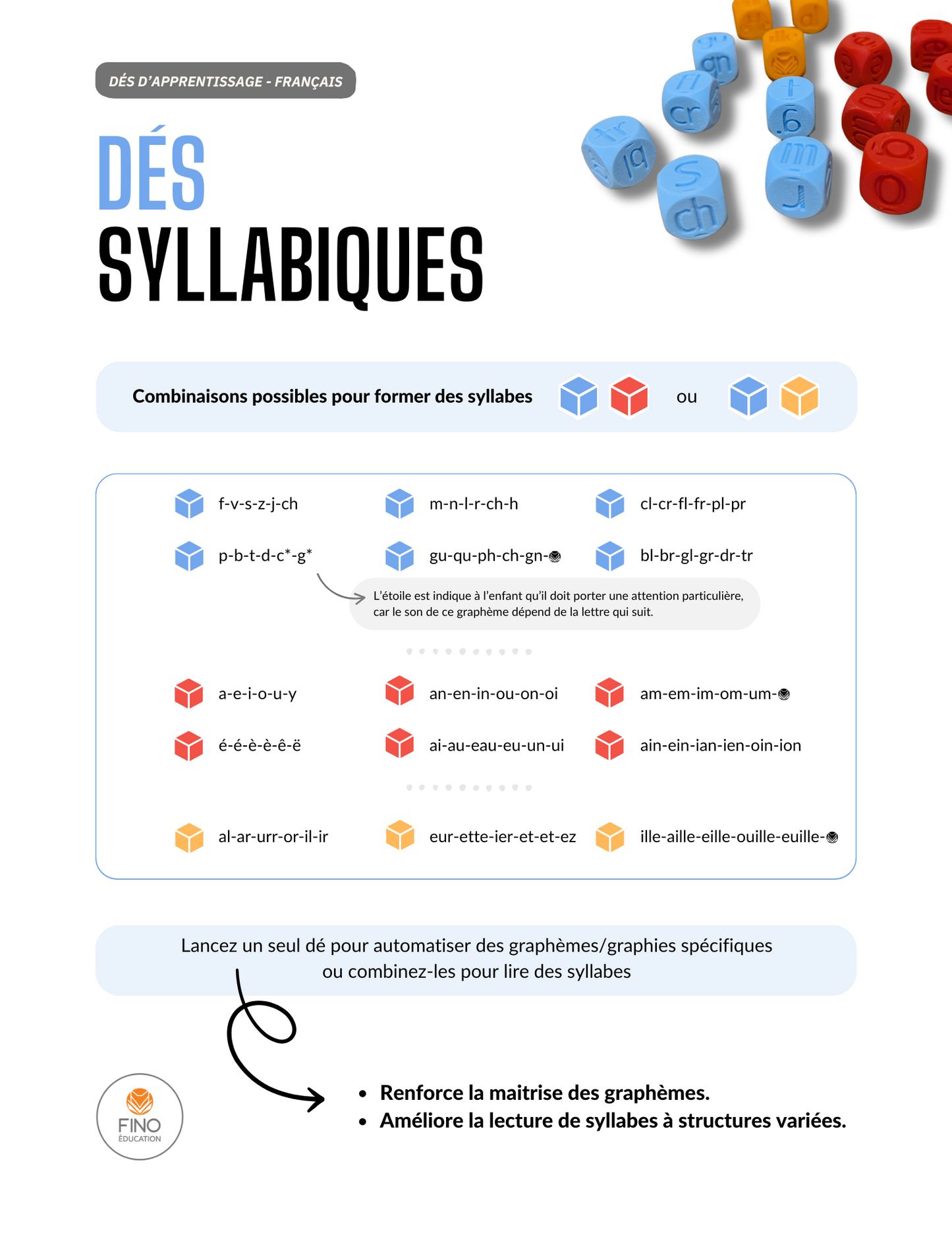 Dés d'apprentissage - Français