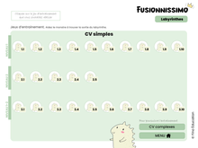 Fusionnissimo - Labyrinthes (licence perpétuelle)
