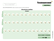 Fusionnissimo - Labyrinthes (licence perpétuelle)