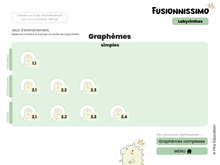 Fusionnissimo - Labyrinthes (licence perpétuelle)