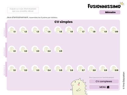 Fusionnissimo - Mémoire (licence perpétuelle)