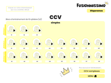 Fusionnissimo - Diaporamas (licence perpétuelle)