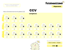 Fusionnissimo - Diaporamas (abonnement annuel)