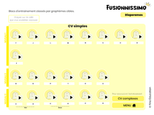Fusionnissimo - Diaporamas (licence perpétuelle)