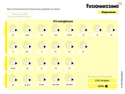 Fusionnissimo - Diaporamas (licence perpétuelle)