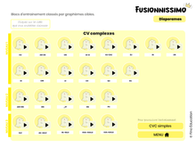 Fusionnissimo - Diaporamas (licence perpétuelle)