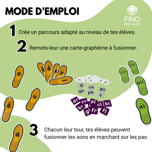 Fusion Pas à pas