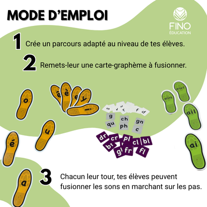 Fusion Pas à pas