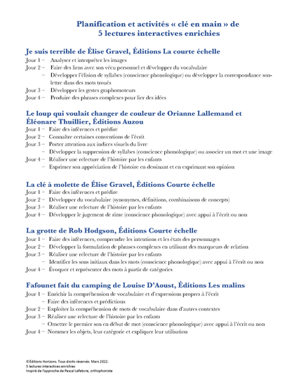 Cinq lectures interactives enrichies (préenregistré)