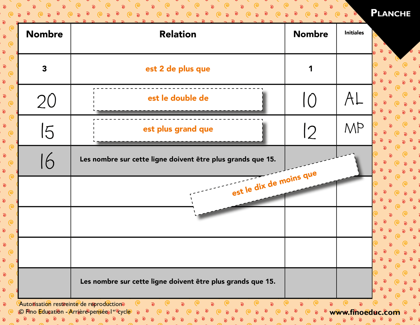 Arrière-pensée  - Collection Jouer aux maths