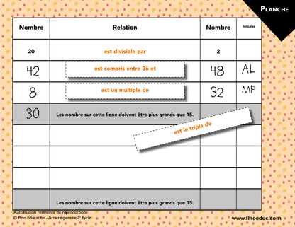 Arrière-pensée  - Collection Jouer aux maths