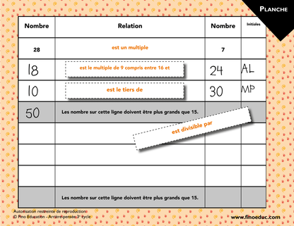 Arrière-pensée  - Collection Jouer aux maths
