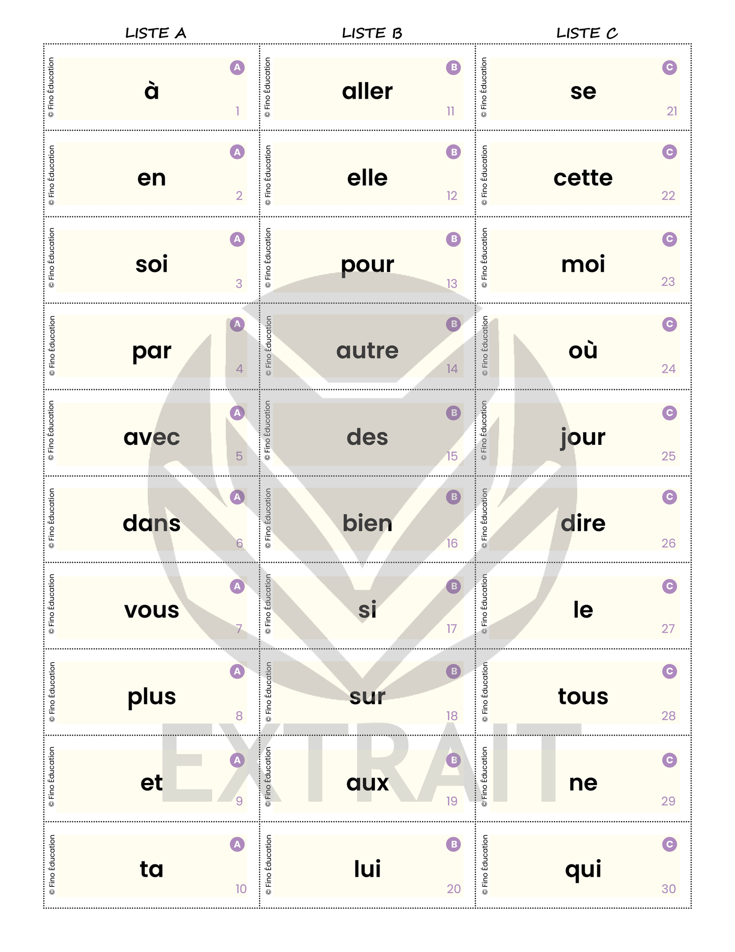 L'envol des fréquents