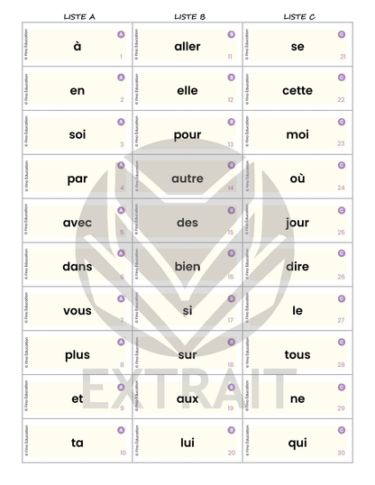 L'envol des fréquents