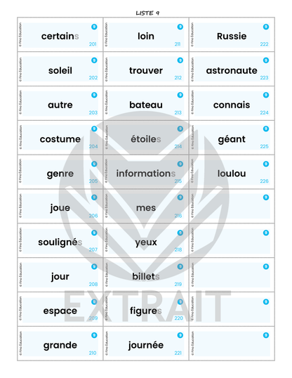 L'envol des fréquents