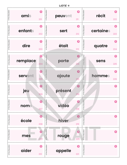 L'envol des fréquents